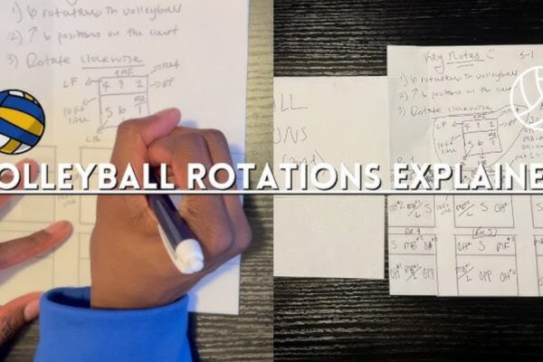 6-2 Volleyball Rotation