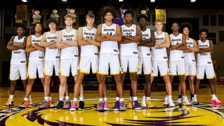 Montverde Academy Basketball: A Powerhouse