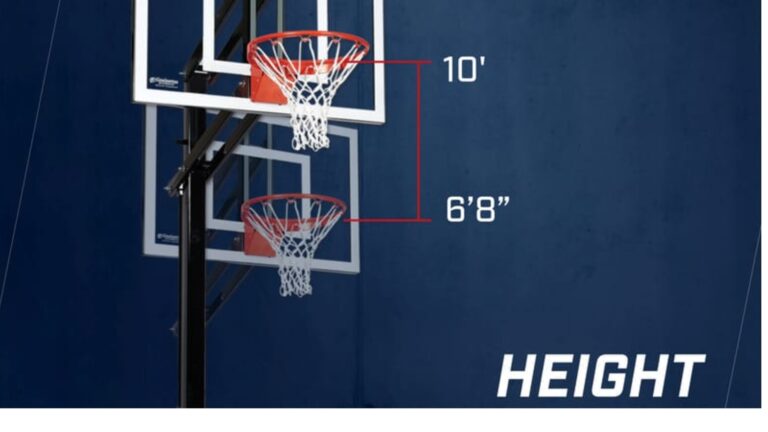 How High Is a Basketball Net